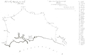 1864 Line of Fortification at Port Hudson